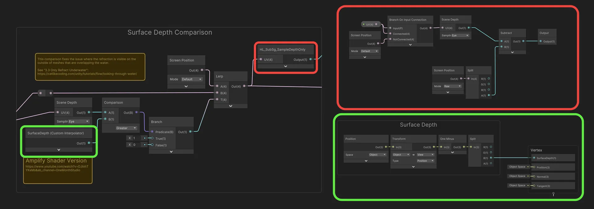 shader graph depth refraction fix